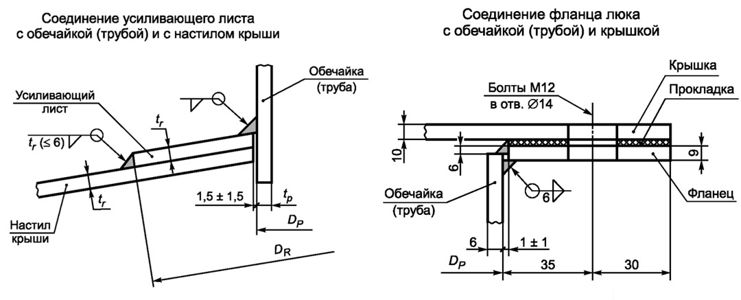 Детали патрубков и люков в крыше